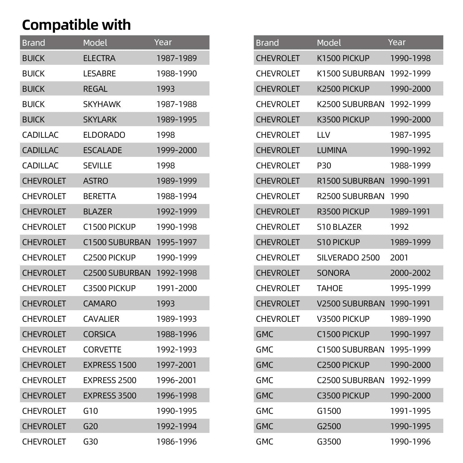 19244500 Engine Oil Pressure Switch & Sender Unit Compatible with GMC Chevy B...