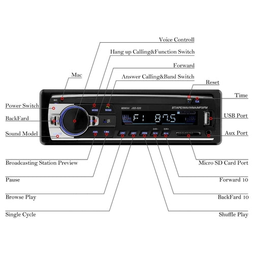 Bluetooth Car Stereo Audio In-Dash FM Aux Input Receiver SD USB MP3
