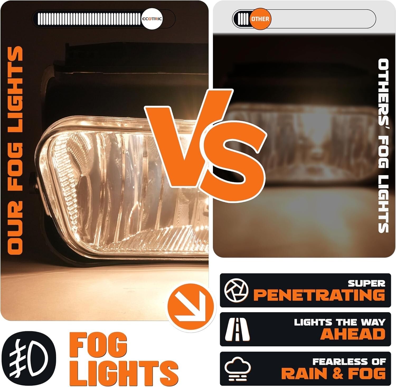 Bumper Fog Lights Lamps for 2003-2007 Chevy Silverado 2002-2006 Chevy Avalanche