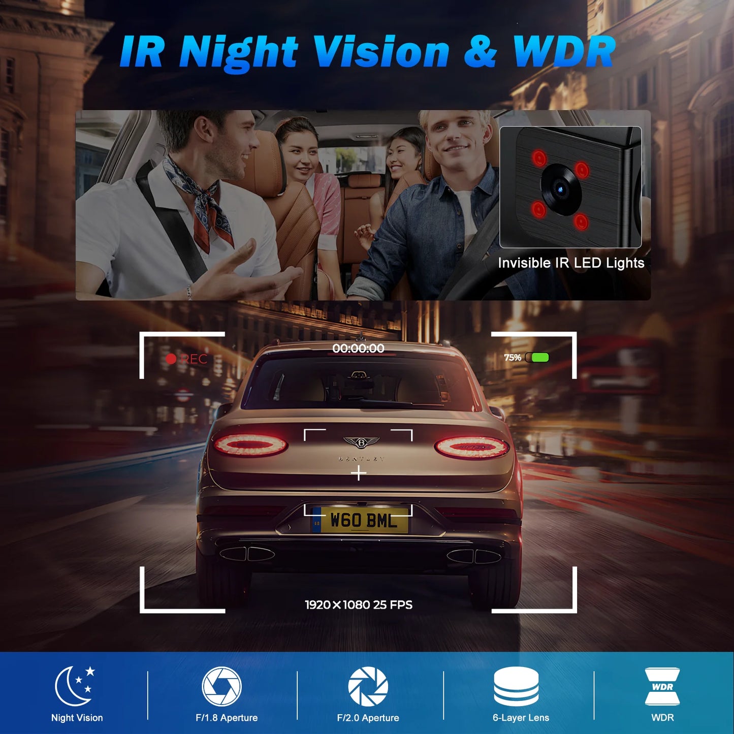 Dash Cam Front and Rear, 4K Full HD Dash Camera with Built-In Wifi GPS, Super Night Vision, WDR, 24H Parking Mode, 32GB Card Included